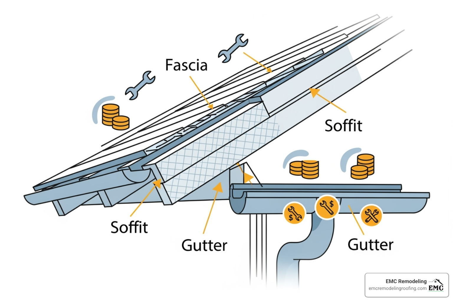 roof eaves repair cost