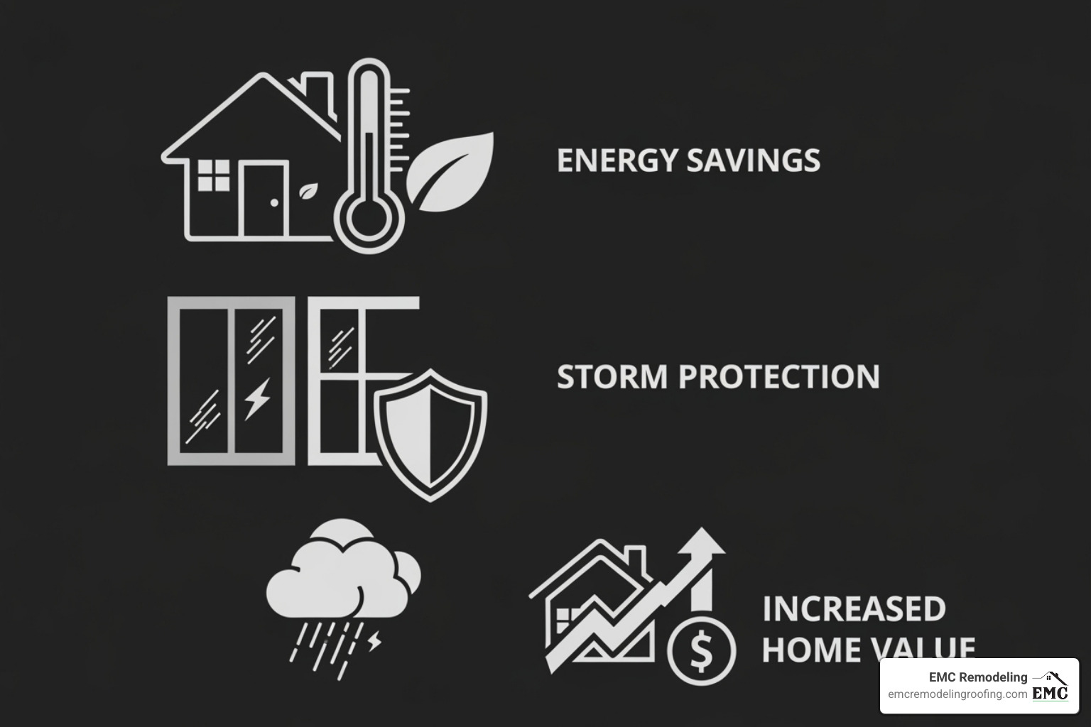 cedar park window replacement