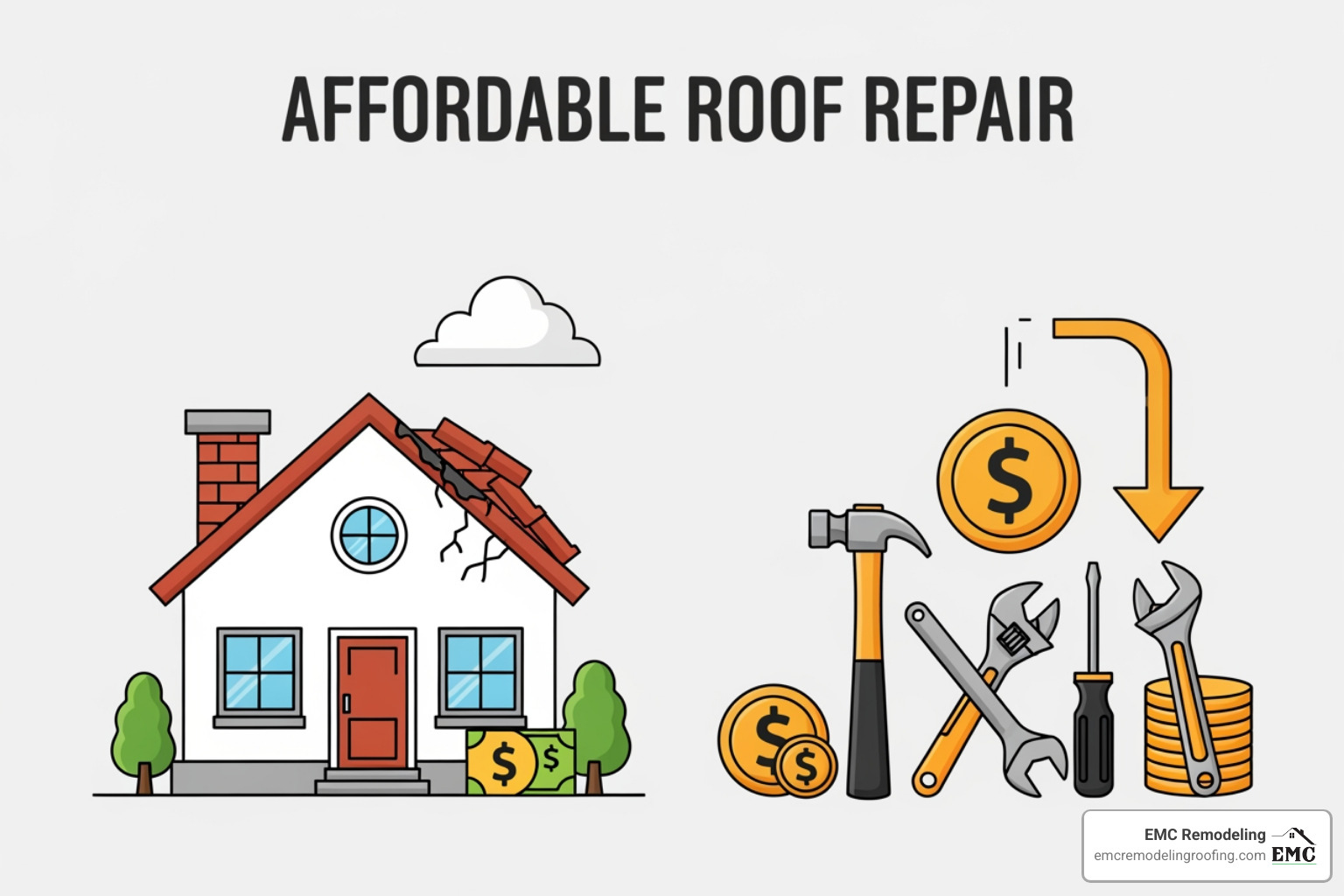 affordable roof repair georgetown tx